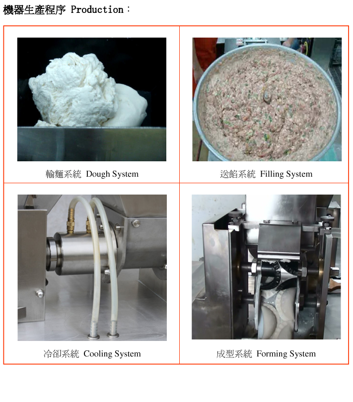 Multi. Dumpling Making Machine (TY-503) - Tai Yuh Machine Enterprise Ltd.